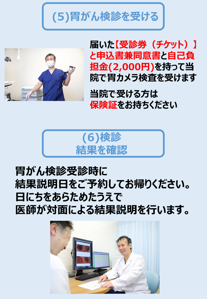 練馬区胃がん検診申込みの流れ