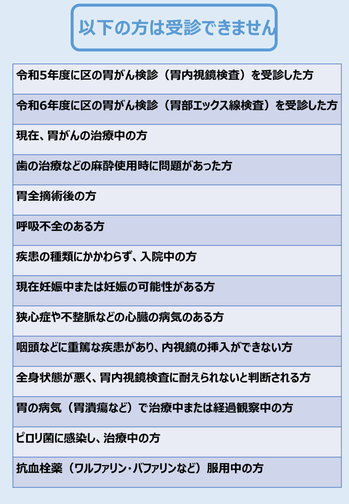 以下の方は受診頂くことはできません